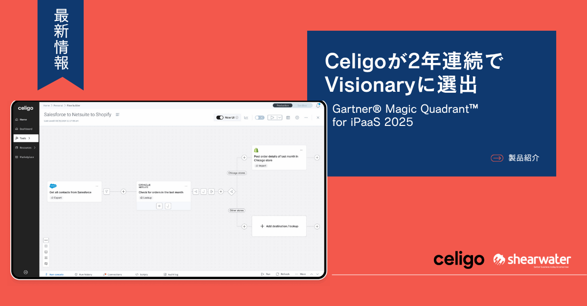 最新情報【Celigoが2年連続でVisionaryに選出】のバナー画像。