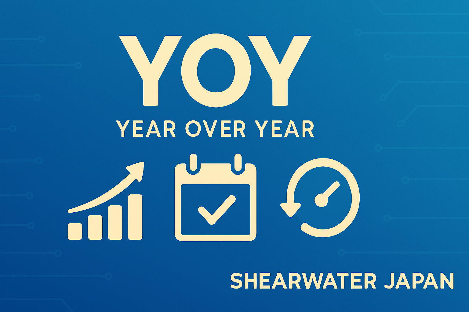 YOY